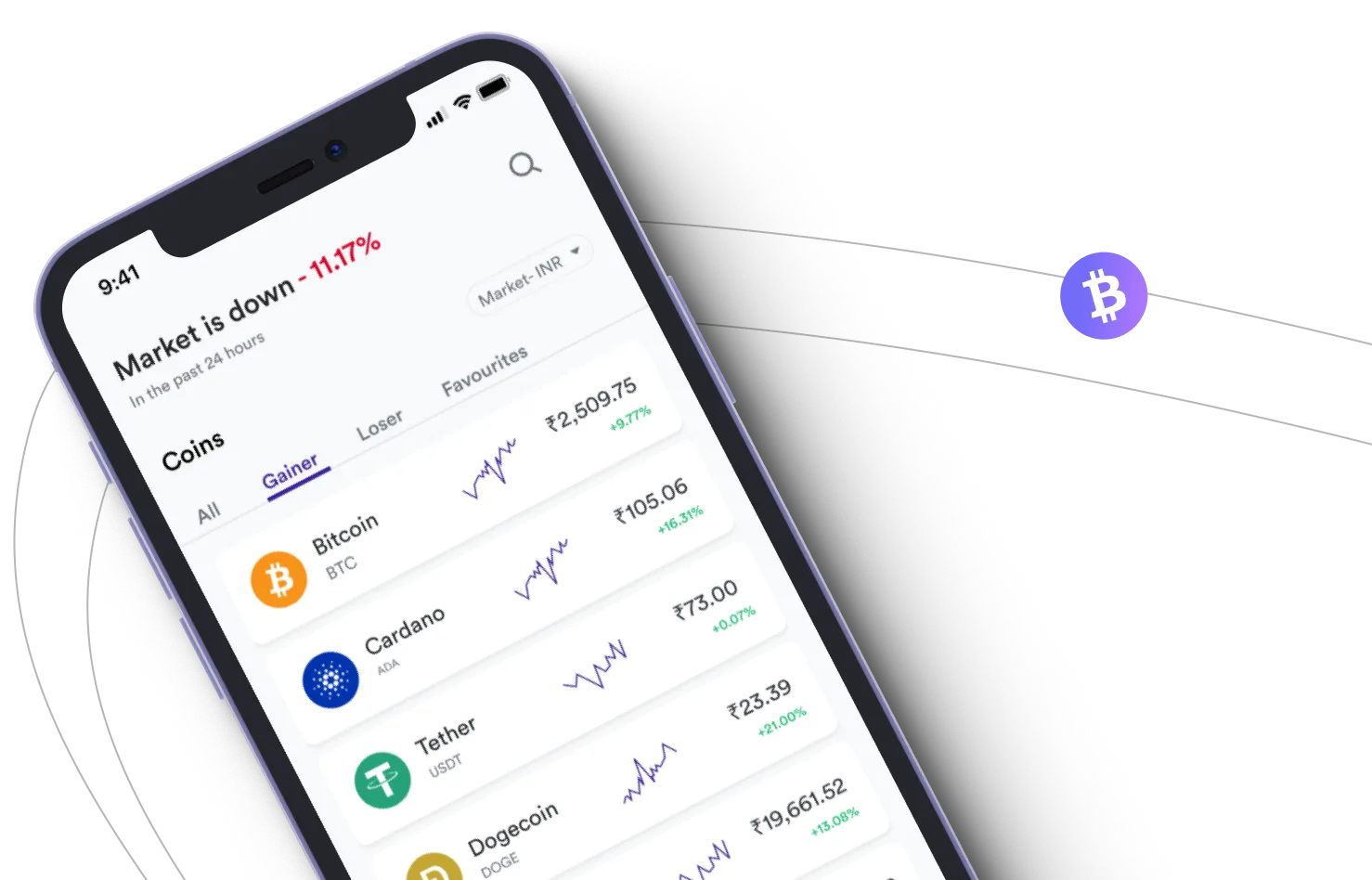 Immediate 0.3 Folex - Aproveite os mercados de criptografia e ganhe com o Immediate 0.3 Folex
